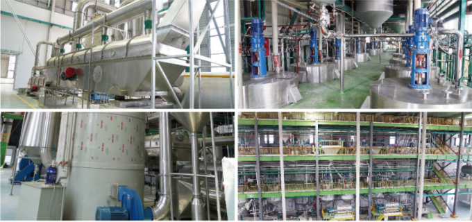 Biotecnología Co., perfil de compañía de Ltd 1 de China Sichuan Chelota