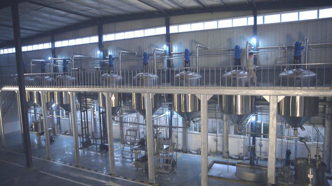 SiChuan Chelota Biotech Corporation Limited línea de producción de fábrica